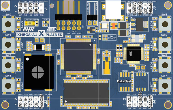 XPlained-A1 connection overview (Front side)
